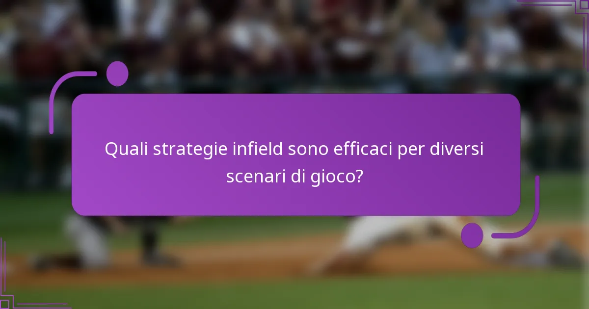 Quali strategie infield sono efficaci per diversi scenari di gioco?